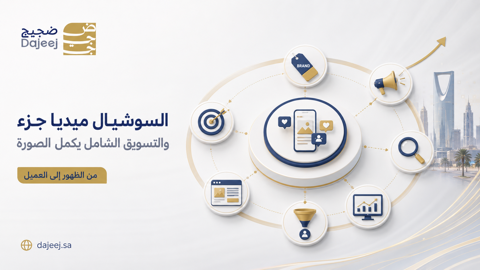 الفرق بين إدارة السوشيال ميديا والتسويق الرقمي الشامل