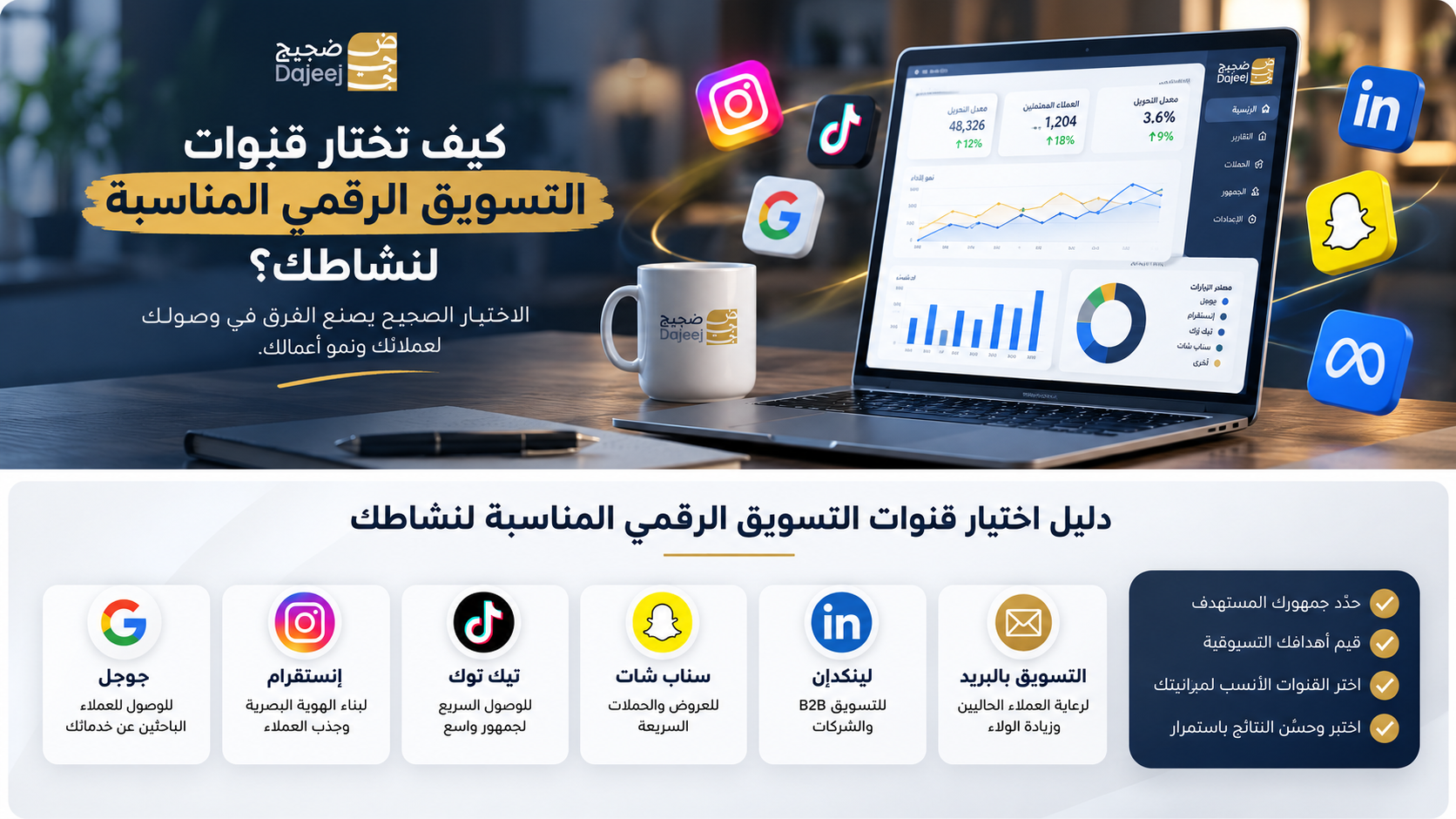 اختيار قنوات التسويق الرقمي المناسبة للنشاط