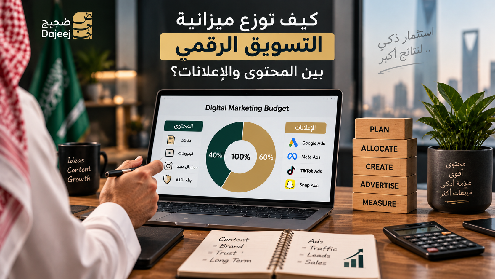 توزيع ميزانية التسويق الرقمي - صورة توضيحية داخل المقال