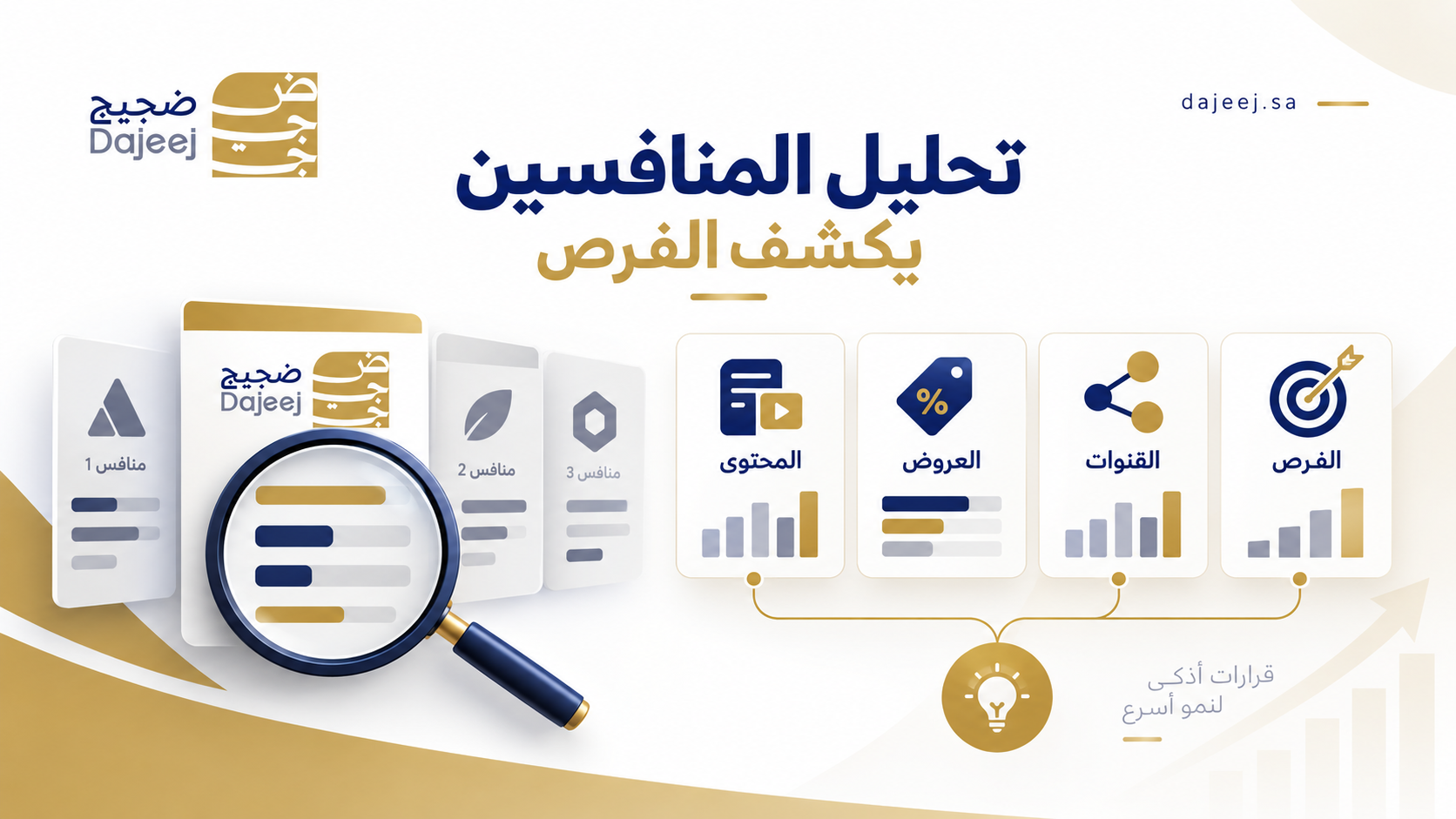 تحليل المنافسين في التسويق الرقمي - صورة توضيحية داخل المقال